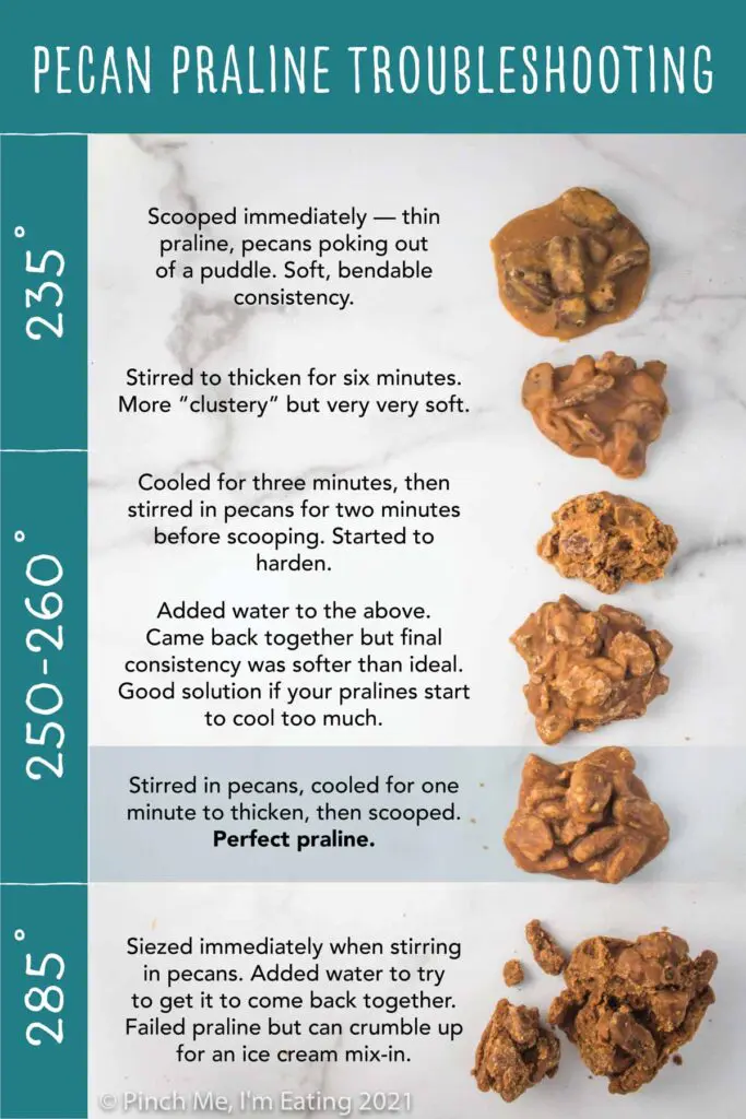 Troubleshooting image for Southern pecan pralines showing pralines cooked to different temperatures.